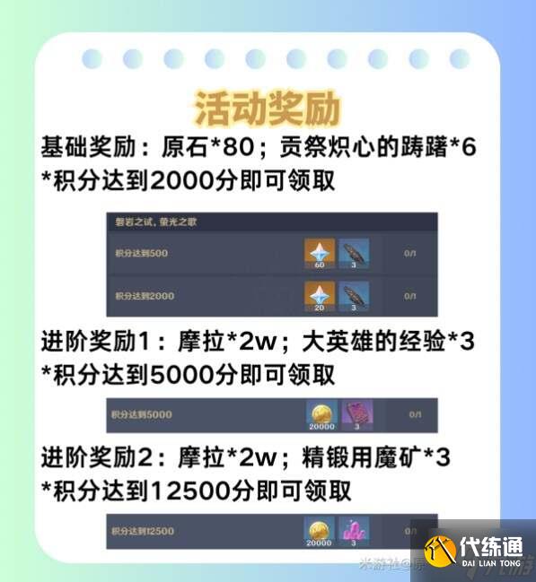 原神荆棘与勋冠1-3关攻略总汇 荆棘与勋冠活动全通关攻略