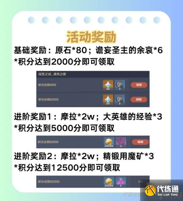 原神荆棘与勋冠1-3关攻略总汇 荆棘与勋冠活动全通关攻略