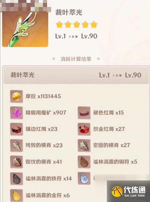 原神裁叶萃光突破材料有哪些-裁叶萃光突破材料一览