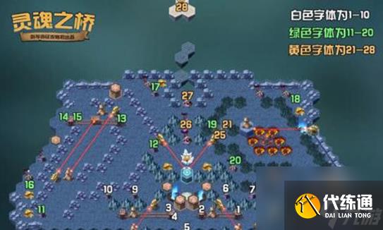 劍與遠征靈魂之橋怎么通關-靈魂之橋通關攻略分享