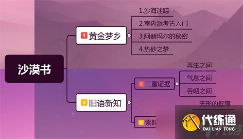 原神匪石传说任务攻略?原神攻略详解
