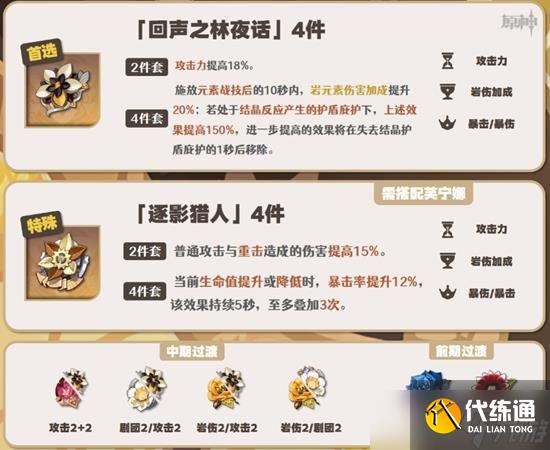 原神娜维娅怎么选圣遗物 娜维娅圣遗物推荐搭配