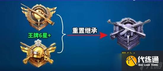 和平精英新赛季段位继承 ss29赛季段位继承规则