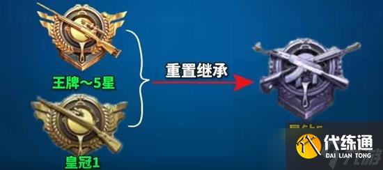 和平精英新赛季段位继承 ss29赛季段位继承规则