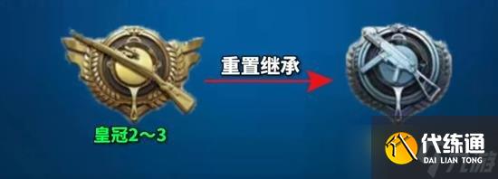 和平精英新赛季段位继承 ss29赛季段位继承规则