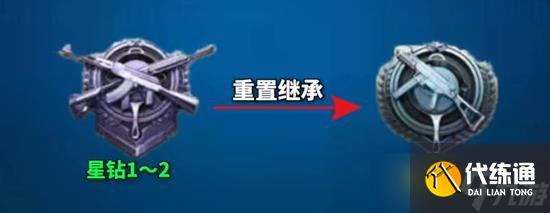 和平精英新赛季段位继承 ss29赛季段位继承规则