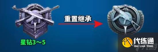 和平精英新赛季段位继承 ss29赛季段位继承规则