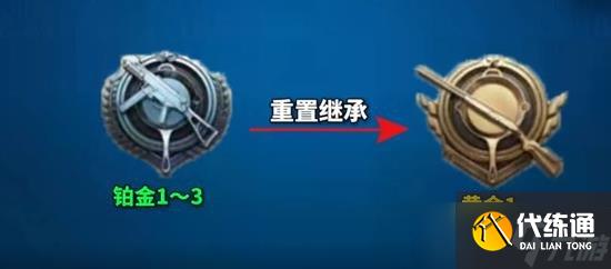 和平精英新赛季段位继承 ss29赛季段位继承规则