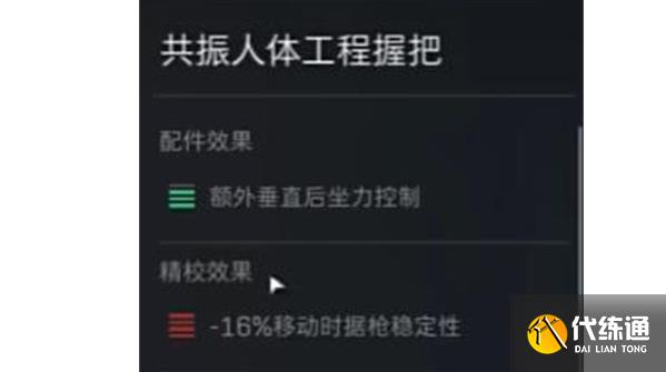 三角洲行动sg552突击步枪配件改装一览