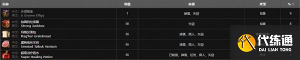 魔兽世界甘尔葛分析师在哪里-甘尔葛分析师位置大全