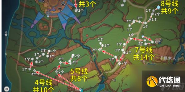 《原神》5.0颗粒果采集路线
