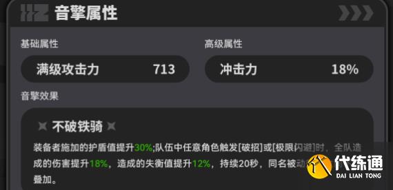 絕區(qū)零凱撒專屬音擎奔襲獠牙抽取分析 絕區(qū)零凱撒專屬音擎奔襲獠牙抽取分析