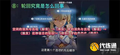 原神花神诞日答案介绍 轮回真相是什么