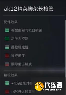 三角洲行动ak12配装技巧 三角洲行动ak12配装技巧