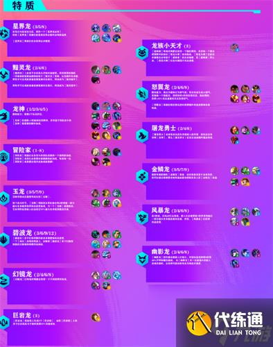 金铲铲之战隐秘之海羁绊大全 新增羁绊一览