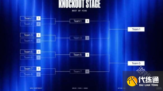 英雄联盟全球总决赛2024赛程