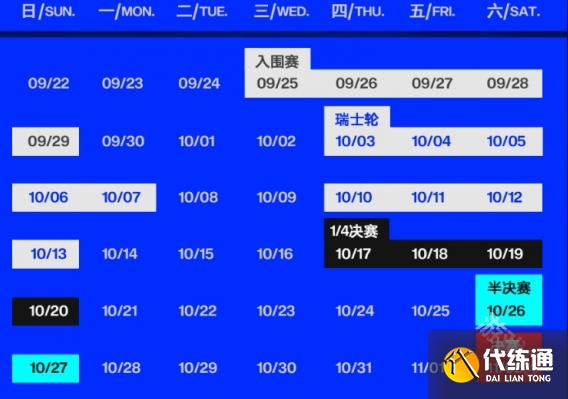 英雄联盟S14入围赛晋级名额介绍