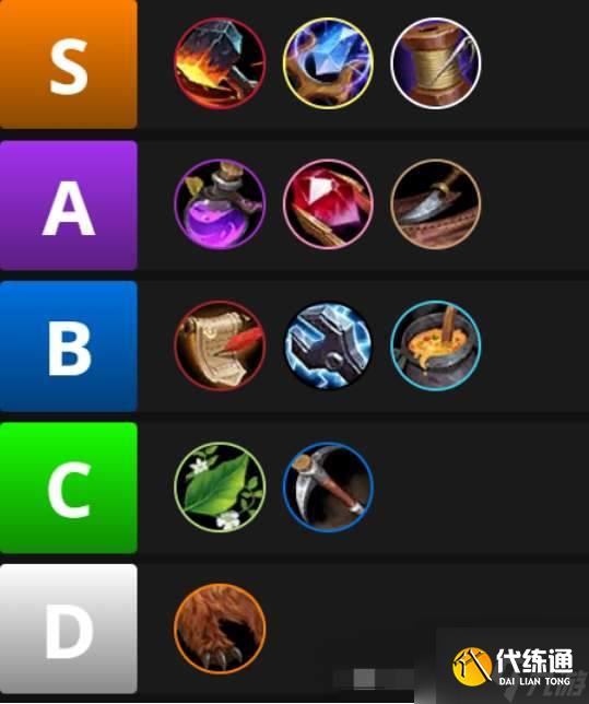 魔兽世界11.0各专业赚钱排行