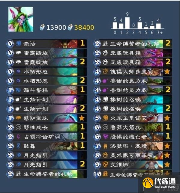 《炉石传说》国服流派介绍及对局思路分享