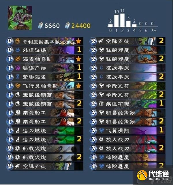 《炉石传说》国服流派介绍及对局思路分享