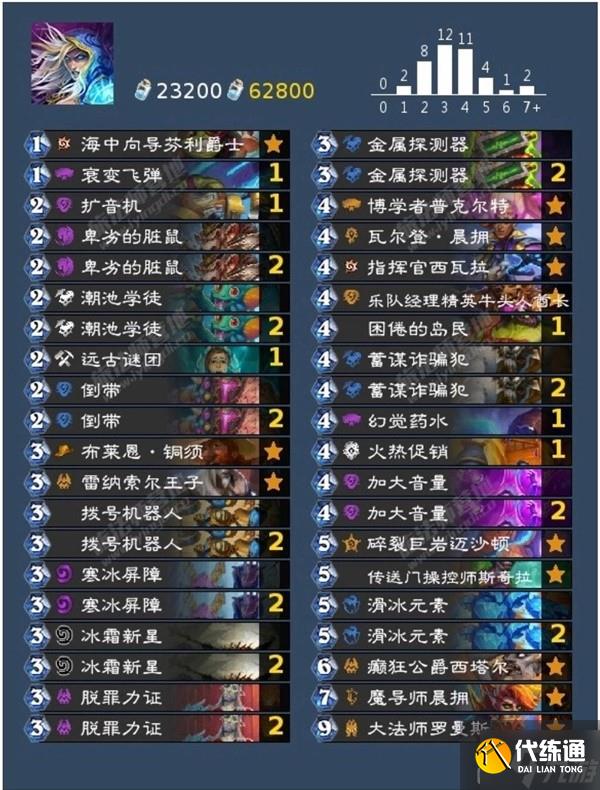 《炉石传说》国服流派介绍及对局思路分享