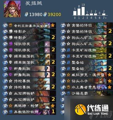 炉石传说潜行者卡组推荐 炉石传说潜行者卡组大全