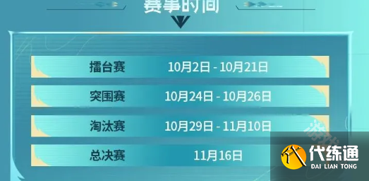 KPL2024年度总决赛开始时间介绍