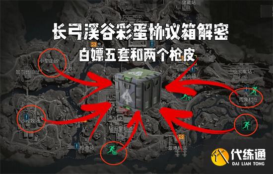 三角洲行动长弓溪谷彩蛋协议箱解密攻略