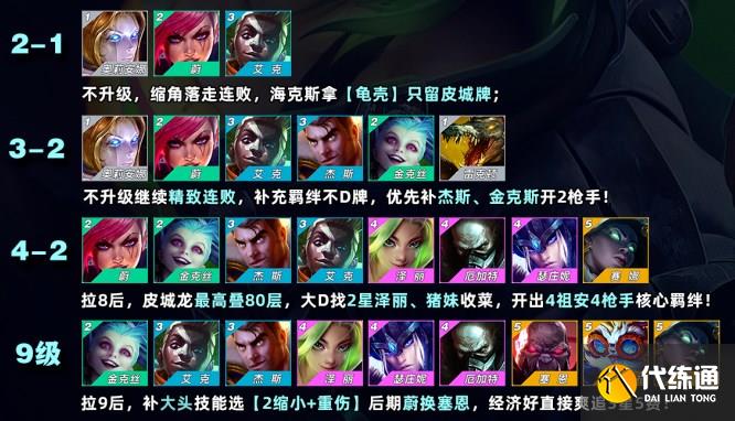 金铲铲之战S9最新皮城枪手阵容玩法攻略