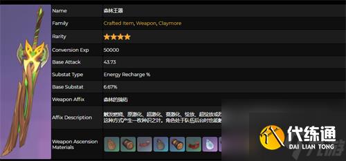 原神森林王器给谁比较好