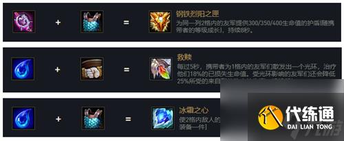 金铲铲之战蕾欧娜怎么出装 金铲铲蕾欧娜装备推荐