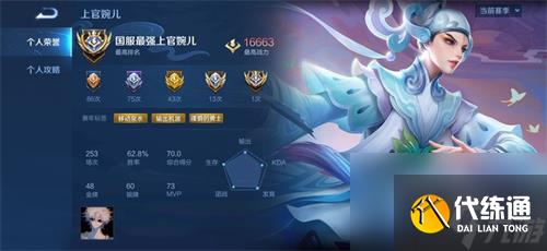 王者荣耀国服上官婉儿最强出装分享