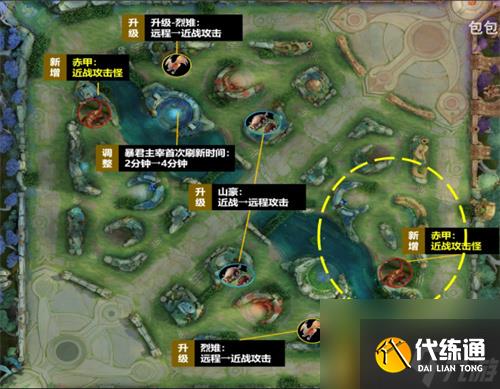 王者荣耀暖冬兔眠皮肤特效一览 s30赛季战令皮肤是什么