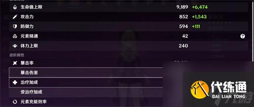 原神菲谢尔毕业面板介绍 面板多少算合格