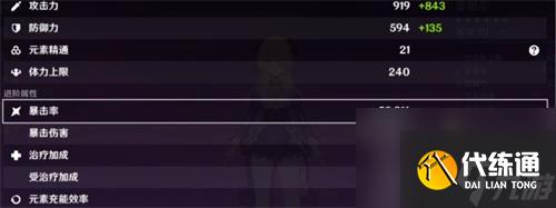 原神菲谢尔毕业面板介绍 面板多少算合格