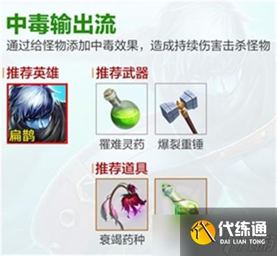 王者荣耀机关百炼最强英雄推荐