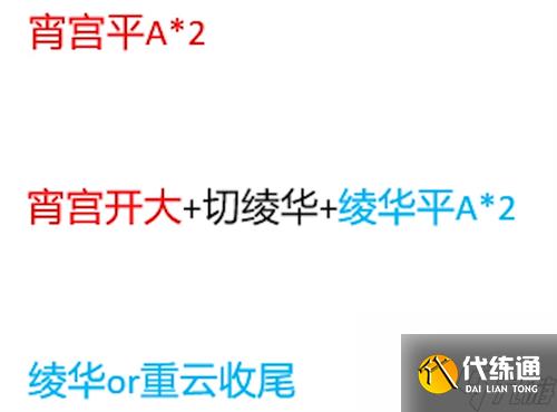 原神七圣召唤神里绫华配队攻略 神里绫华融化卡组推荐