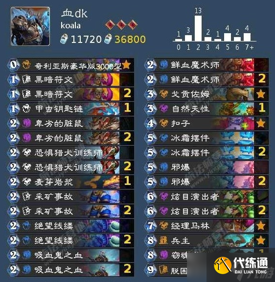 炉石传说标准简单卡组推荐 炉石传说标准简单卡组