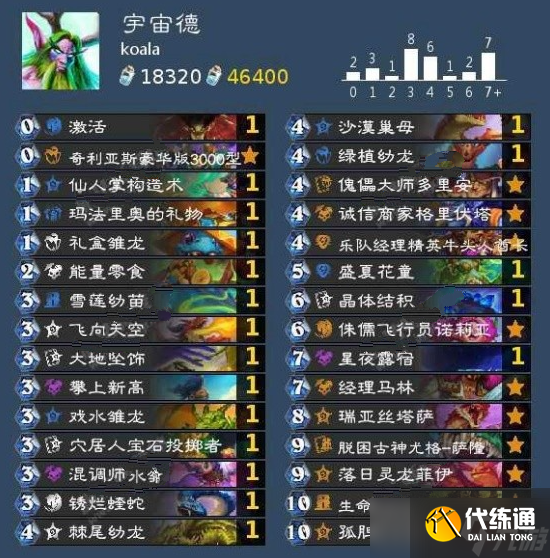 炉石传说标准简单卡组推荐 炉石传说标准简单卡组