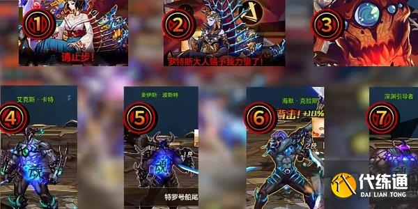 DNF手游困难罗斯特通关攻略 DNF手游困难罗斯特打法