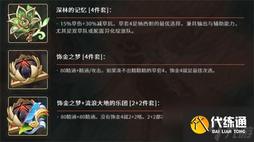 原神草神圣遗物词条怎么选 纳西妲圣遗物词条搭配推荐