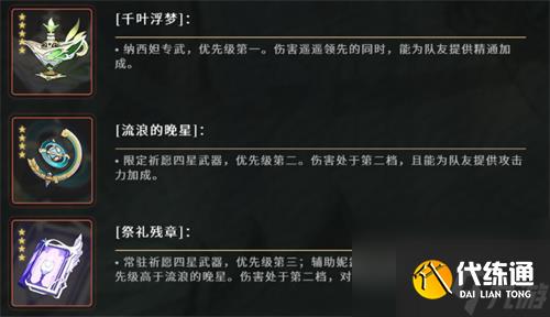 原神草神圣遗物词条怎么选 纳西妲圣遗物词条搭配推荐