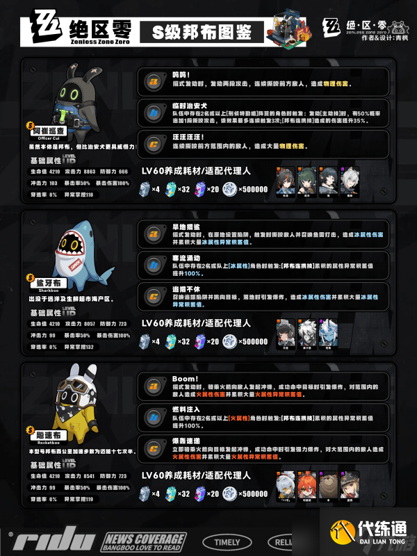 絕區零s邦布開圖鑒升星的選擇 S/A類型邦布效果和適配性介紹[多圖]