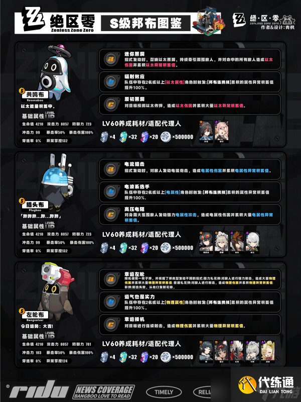 絕區零s邦布開圖鑒升星的選擇 S/A類型邦布效果和適配性介紹[多圖]