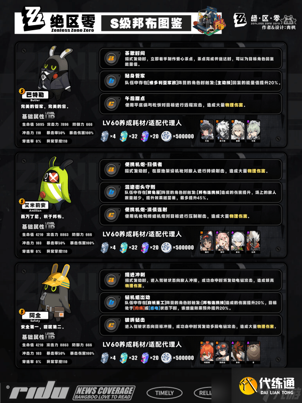 絕區零s邦布開圖鑒升星的選擇 S/A類型邦布效果和適配性介紹[多圖]