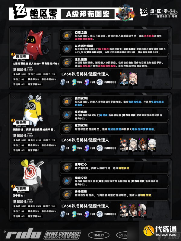 絕區零s邦布開圖鑒升星的選擇 S/A類型邦布效果和適配性介紹[多圖]