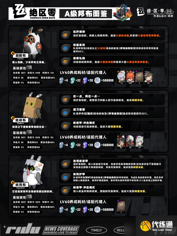 絕區零s邦布開圖鑒升星的選擇 S/A類型邦布效果和適配性介紹[多圖]