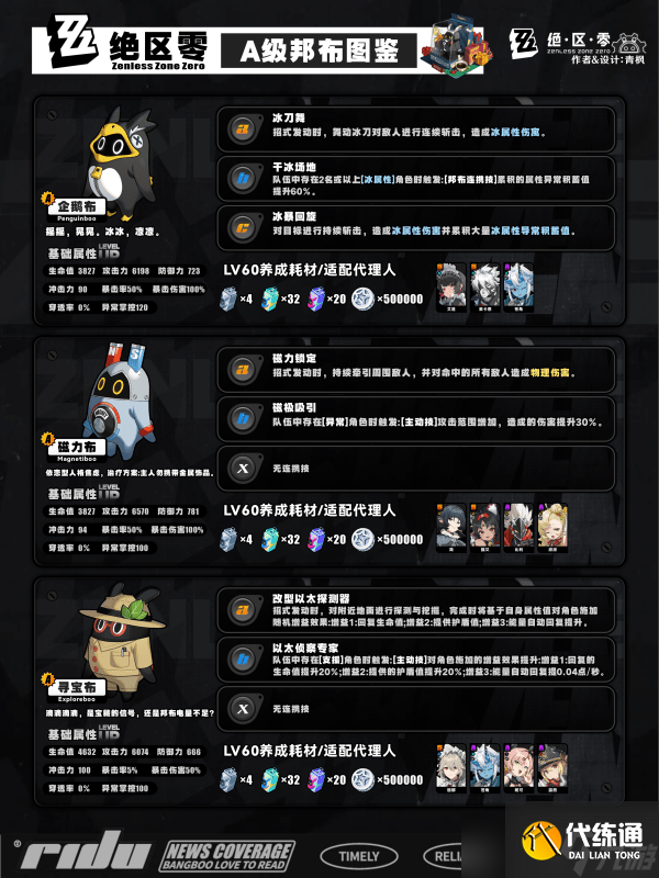 絕區零s邦布開圖鑒升星的選擇 S/A類型邦布效果和適配性介紹[多圖]