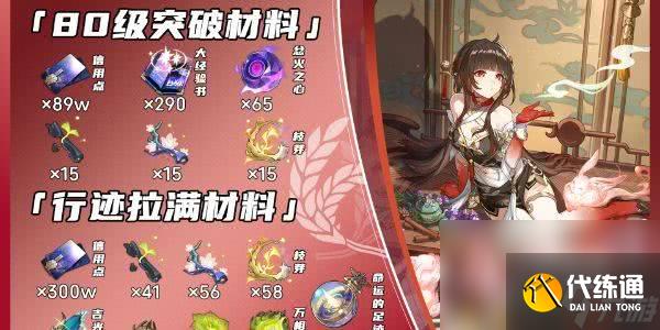 崩坏星穹铁道星期日都有哪些技能 角色技能详解