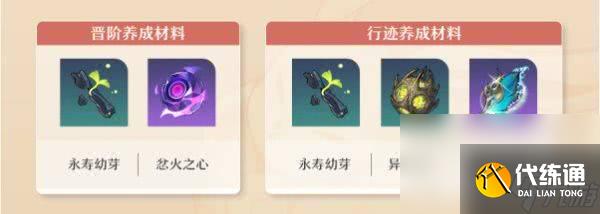 崩坏星穹铁道星期日都有哪些技能 角色技能详解